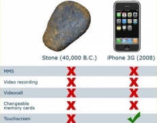 Apple content stars Siri with a rock