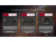 AMD may be working on a cut down RX 470 graphics card