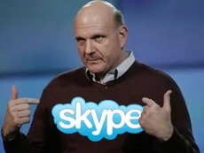 Rise and Fall of Skype