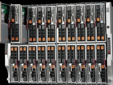 Supermicro Computer second gen EPYC servers break records